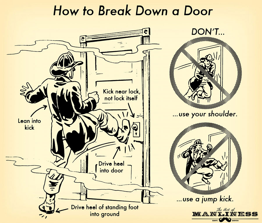 How To Beat Doors