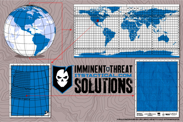 Guide to Land Navigation with Military Grid Reference System