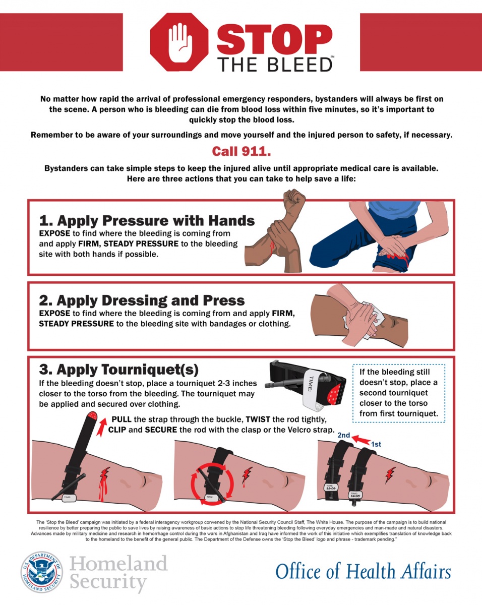 Stop the Bleed: Supporting A Campaign for Awareness That Can Save Lives ...