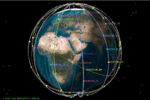 Satellite Phones: Reliable Communications Almost Anywhere - Its Tactical