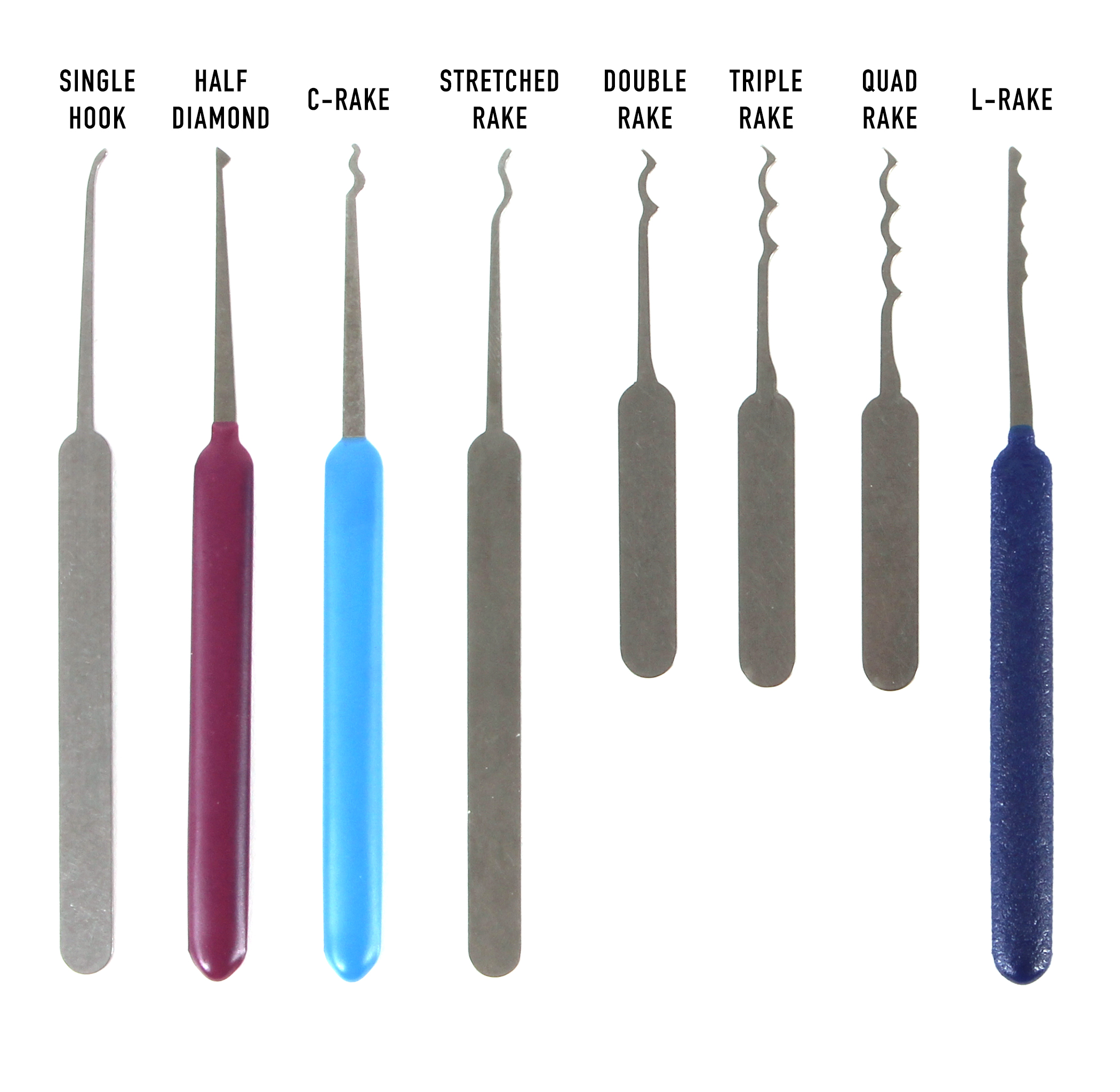 Getting Picky: Differences in Lock Pick Naming Conventions - ITS